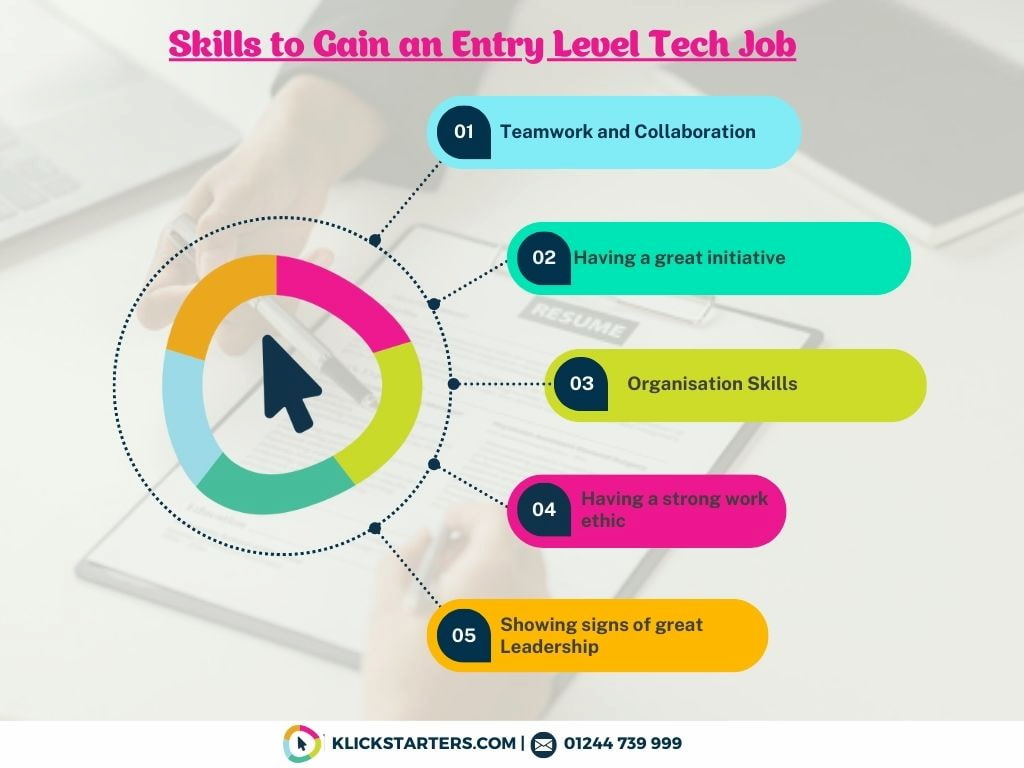 Skills to Gain an Entry Level Tech Job